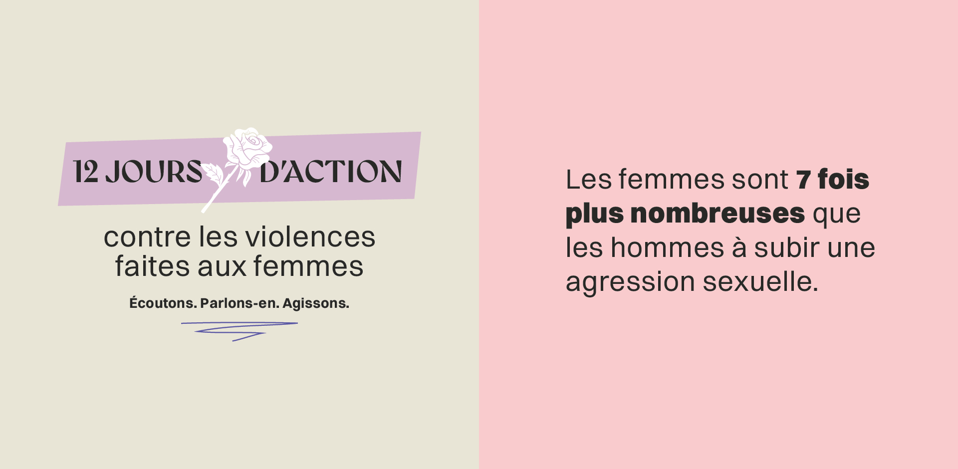 Les femmes sont 7 fois plus nombreuses que les hommes à subir une agression sexuelle. Statistique Canada, 2017