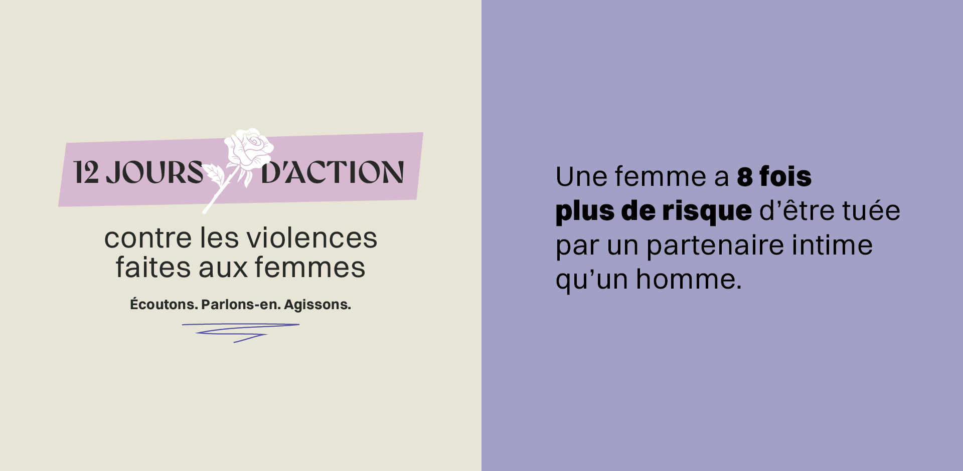 Une femme a 8 fois plus de risque d’être tuée par un partenaire intime qu’un homme. Statistique Canada, 2020