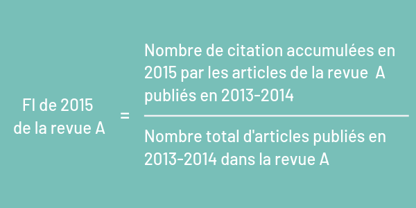 Bibliometrie Uqo Universite Du Quebec En Outaouais